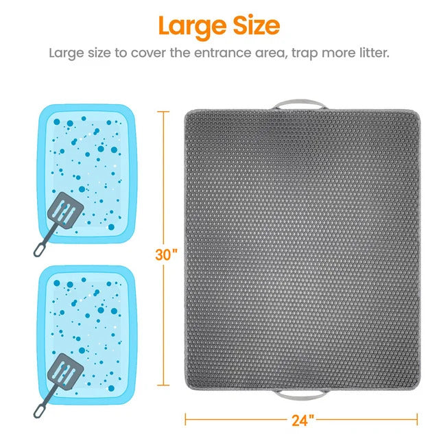 Cat Litter Mat - Honeycomb Double Layer, Urine Waterproof, and Easy to Clean - Two Sizes